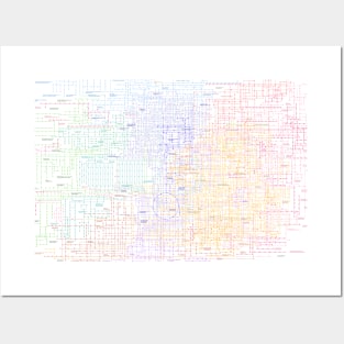 Metabolic pathway map Posters and Art